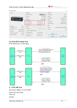 Предварительный просмотр 31 страницы HF Elfin-EW10 Operation Manual