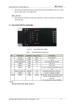 Предварительный просмотр 9 страницы HF Eport-E20 User Manual