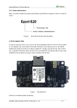 Предварительный просмотр 13 страницы HF Eport-E20 User Manual