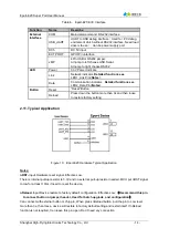 Предварительный просмотр 14 страницы HF Eport-E20 User Manual