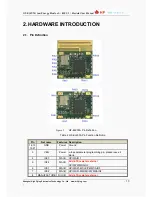 Предварительный просмотр 10 страницы HF HF-BL200A-0 User Manual