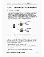 Предварительный просмотр 16 страницы HF HF-BL200A-0 User Manual