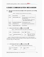 Предварительный просмотр 44 страницы HF HF-BL200A-0 User Manual