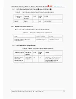 Предварительный просмотр 46 страницы HF HF-BL200A-0 User Manual