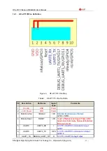 Предварительный просмотр 8 страницы HF HF-LP 70 Series User Manual