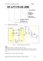 Предварительный просмотр 14 страницы HF HF-LP 70 Series User Manual