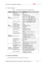 Предварительный просмотр 12 страницы HF HF-LPC300 User Manual