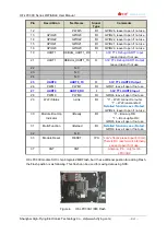 Предварительный просмотр 15 страницы HF HF-LPC300 User Manual