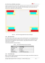 Предварительный просмотр 22 страницы HF HF-LPC300 User Manual