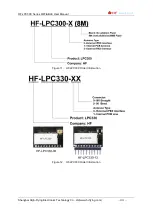 Предварительный просмотр 23 страницы HF HF-LPC300 User Manual