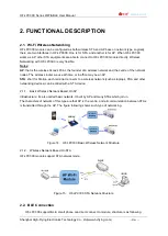 Предварительный просмотр 26 страницы HF HF-LPC300 User Manual