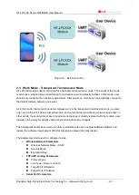 Предварительный просмотр 27 страницы HF HF-LPC300 User Manual