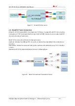 Предварительный просмотр 29 страницы HF HF-LPC300 User Manual