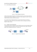 Предварительный просмотр 39 страницы HF HF-LPC300 User Manual