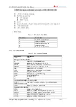 Предварительный просмотр 43 страницы HF HF-LPC300 User Manual