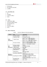 Предварительный просмотр 8 страницы HF HF-LPS170 User Manual