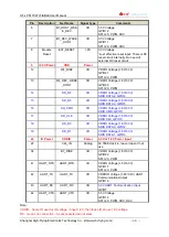 Предварительный просмотр 11 страницы HF HF-LPS170 User Manual