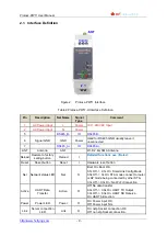 Предварительный просмотр 9 страницы HF rotoss-PW11 User Manual