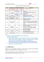 Предварительный просмотр 10 страницы HF rotoss-PW11 User Manual