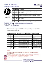 Preview for 13 page of HFT Argweld PurgEye 500 WELD PURGE MONITOR User Instructions