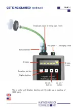 Предварительный просмотр 5 страницы HFT PurgEye 200 IP65 User Instructions