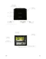 Предварительный просмотр 3 страницы HFX PowerNAS 2011 User Manual