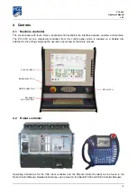 Preview for 18 page of HGG PCL 600 Operator'S Manual