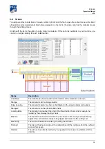 Preview for 28 page of HGG PCL 600 Operator'S Manual