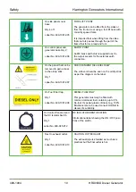 Preview for 16 page of HGI Generators HRD060D Operation And Maintenance Manual