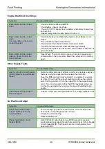 Preview for 32 page of HGI Generators HRD060D Operation And Maintenance Manual