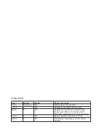 Preview for 2 page of HGI Generators HRD270T1 Operation And Maintenance Manual