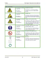 Preview for 23 page of HGI Generators HRD270T1 Operation And Maintenance Manual