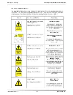 Предварительный просмотр 10 страницы HGI Generators KUMS080HAE1X004 Operation & Maintenance Manual