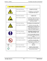 Preview for 15 page of HGI Generators KUMS080HAE1X004 Operation & Maintenance Manual