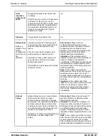 Preview for 19 page of HGI Generators KUMS080HAE1X004 Operation & Maintenance Manual