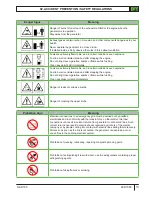 Preview for 13 page of HGI Generators SKD100-I Operation And Maintenance Manual