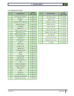 Preview for 51 page of HGI Generators SKD100-I Operation And Maintenance Manual