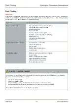 Preview for 16 page of HGI Generators VRP80-TIN12-TL Operation And Maintenance Manual