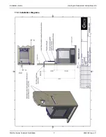 Предварительный просмотр 15 страницы HGI Generators WASC60 Series Operation & Maintenance Manual