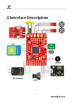 Предварительный просмотр 4 страницы HGLRC F4 WING FC Manual