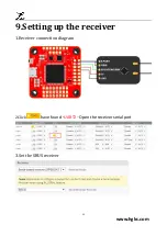 Предварительный просмотр 11 страницы HGLRC F7+60A STACK Manual