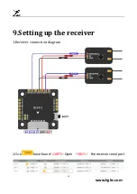 Предварительный просмотр 10 страницы HGLRC FD413 Stack Manual