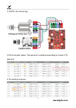 Предварительный просмотр 12 страницы HGLRC Racewhoop30 Manual