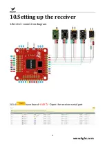 Preview for 11 page of HGLRC Sector 5 V3 VTX Manual