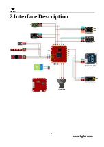 Preview for 4 page of HGLRC Zeus F735-VTX Manual