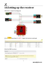 Preview for 11 page of HGLRC Zeus F735-VTX Manual