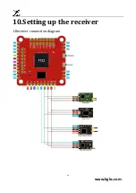 Preview for 11 page of HGLRC Zeus F760-VTX stack Manual