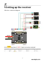 Preview for 10 page of HGLRC Zeus35 Manual