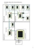 Preview for 12 page of HGM SZI Instruction Manual