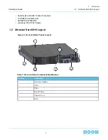 Preview for 7 page of HGST H4060-S Installation Manual